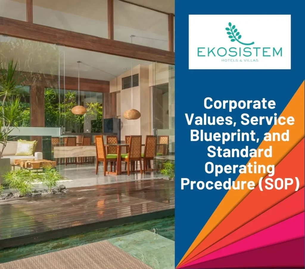 Corporate Values, Service Blueprint, and Standard Operating Procedure (SOP) Cover Corporate Values, Service Blueprint, and SOP