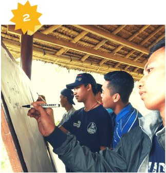 Field Trip Wise Steps Consulting - Workshop