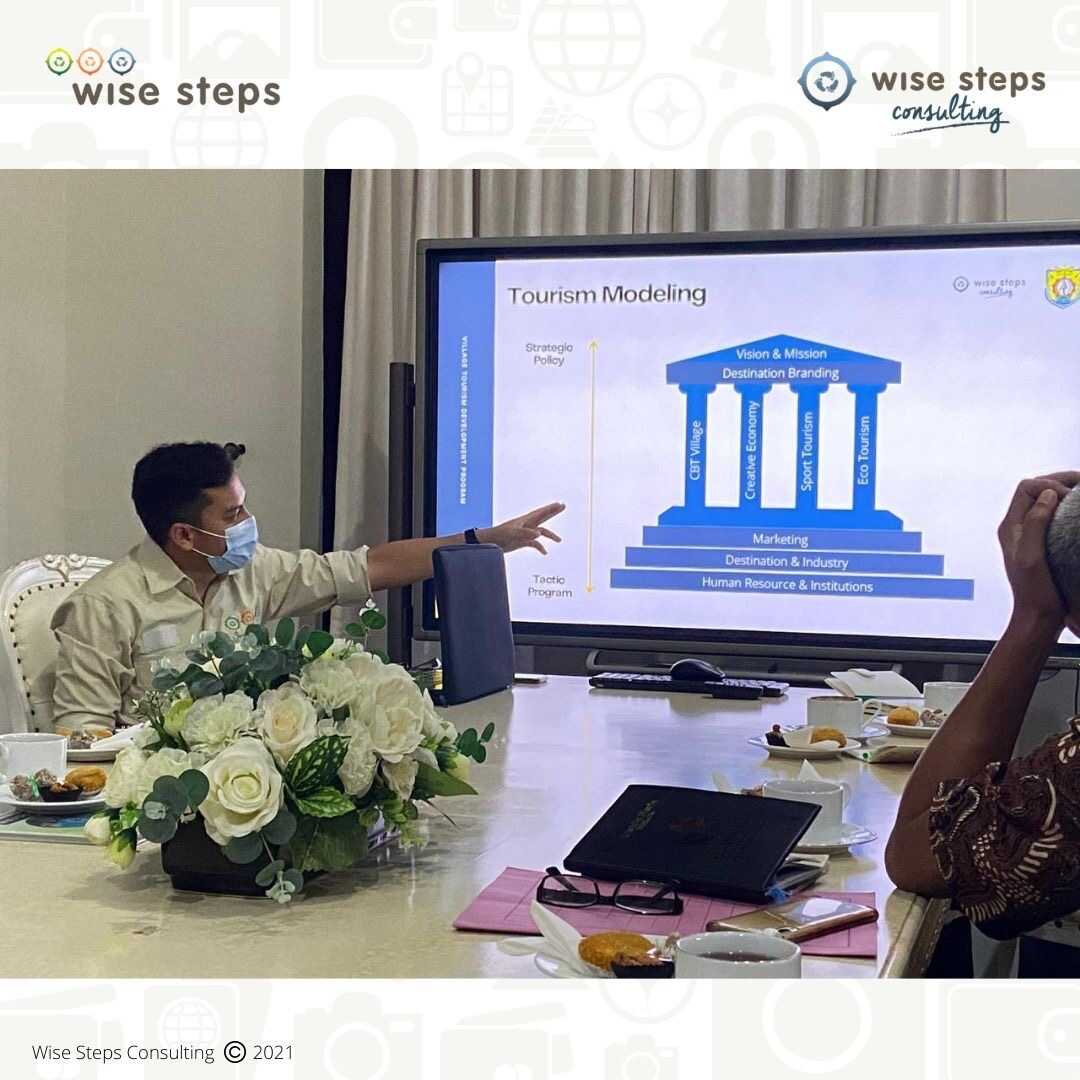 Tourism Visioning Kabupaten Kendal Tahun 2021-2026 tourism_visioning_kabupaten_kendal