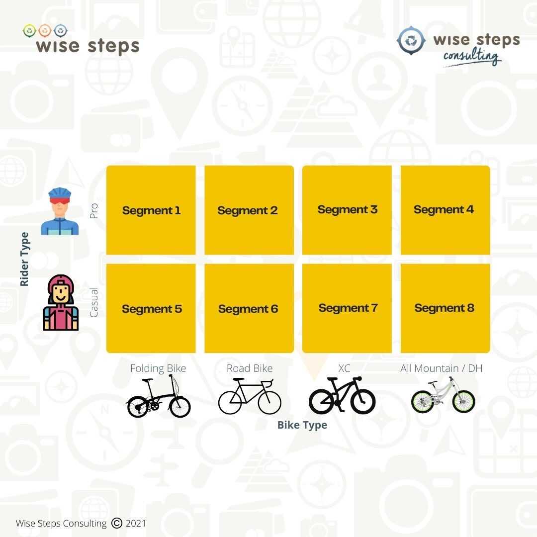 Tourism Visioning Kabupaten Kendal Tahun 2021-2026 tourism_visioning_kabupaten_kendal