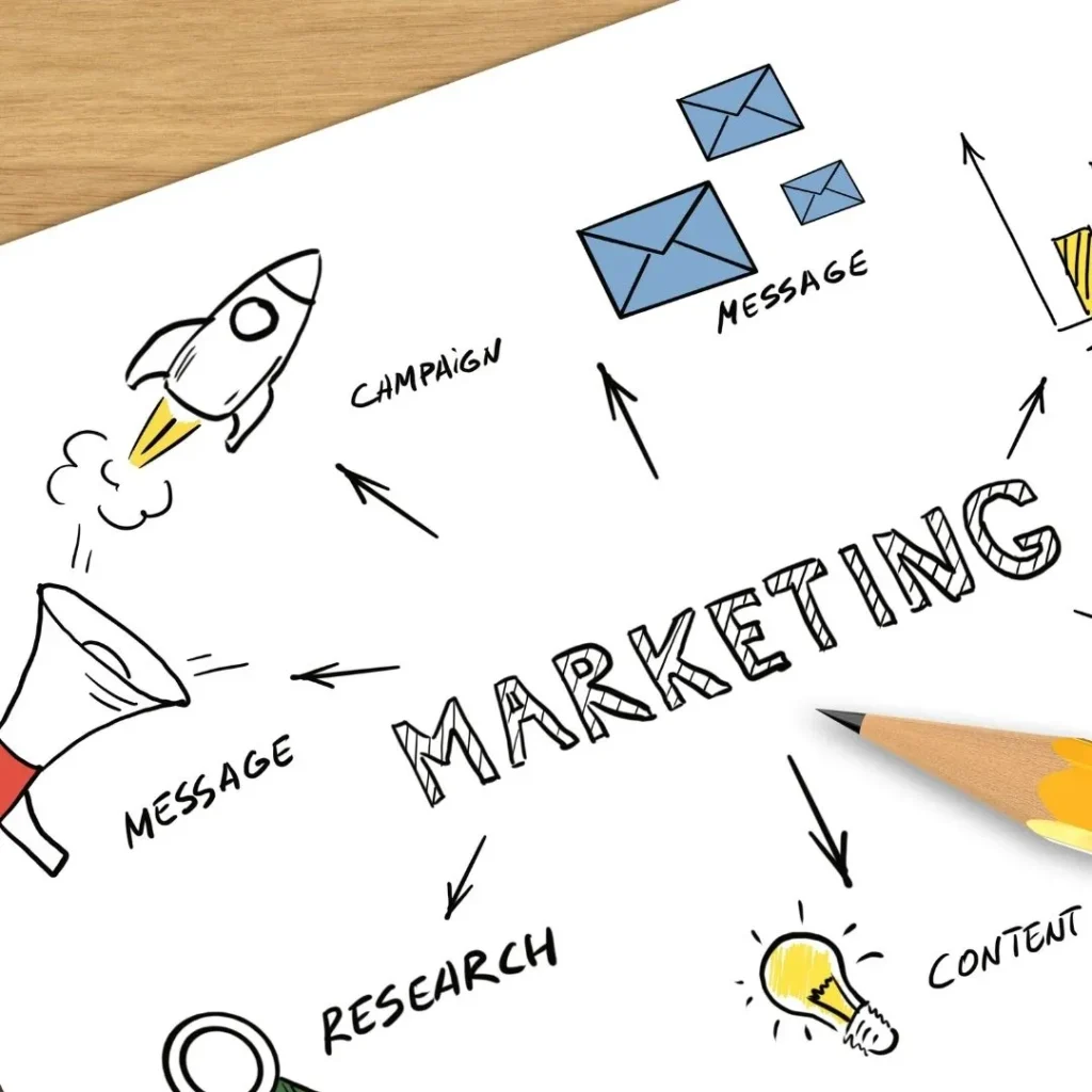 Consulting integrated_marketing_strategy