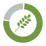 Food Waste Certification Program Cropland