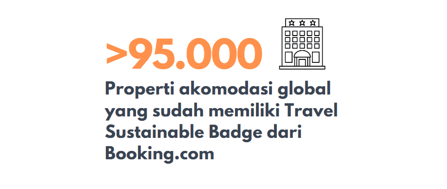 Tren industri dalam sertifikasi dan penerapan pariwisata berkelanjutan