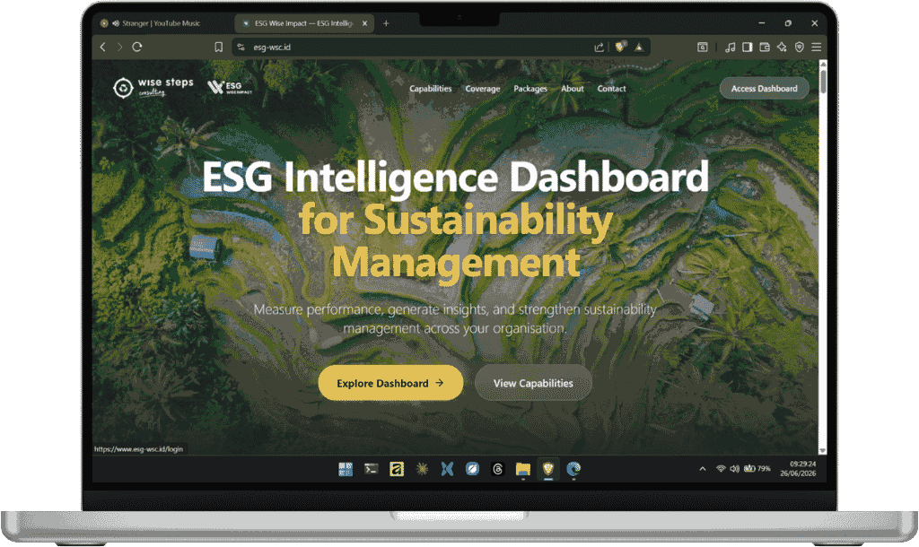 esg wise impact
