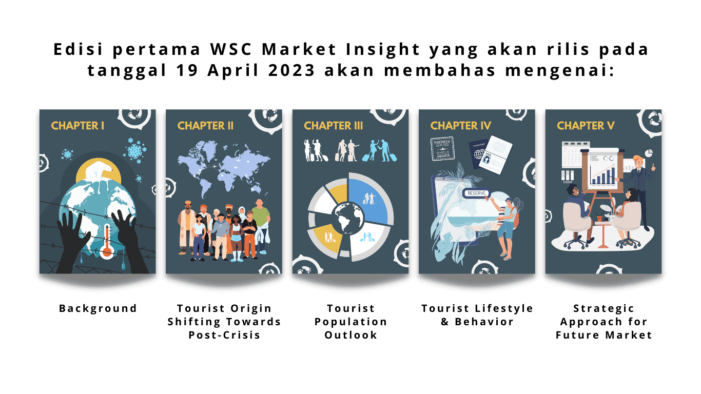 Market Insight 2023 International and Domestic Tourist Persona Toward Tourism Recovery and Sustainability