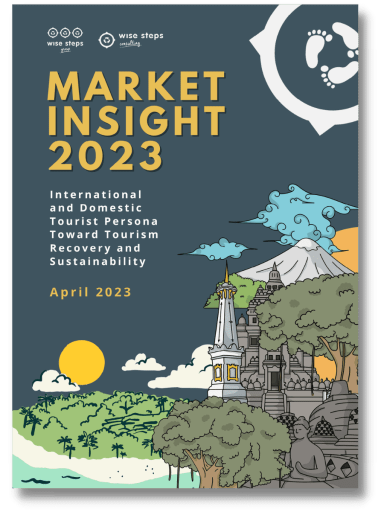 Market Insight 2023 International and Domestic Tourist Persona Toward Tourism Recovery and Sustainability